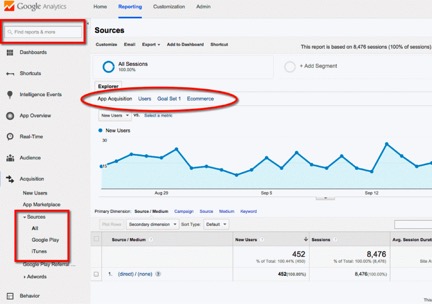 Image of Google Analytics