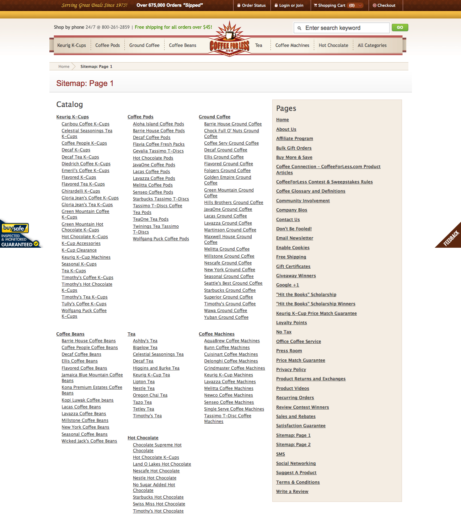 Coffee for Less Sitemap