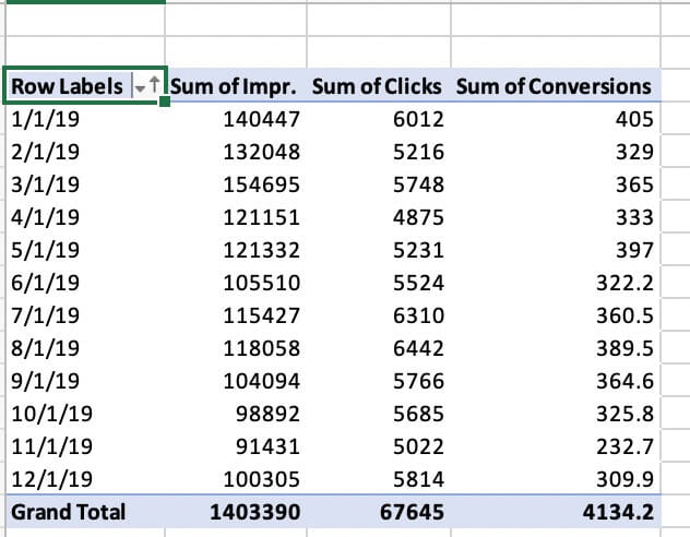 pivot-short-form-table