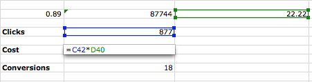 Estimated PPC Cost