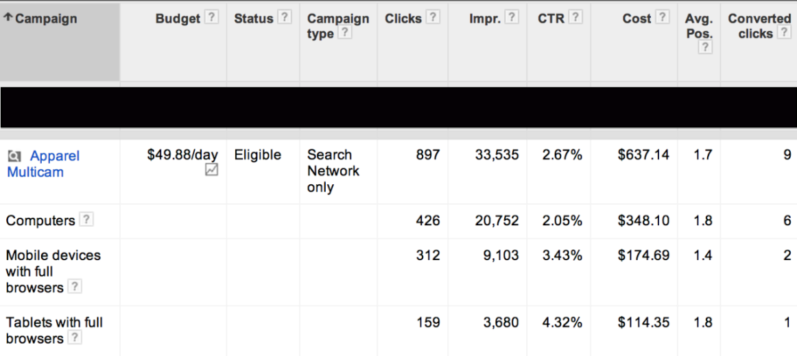 Example segmentation by device