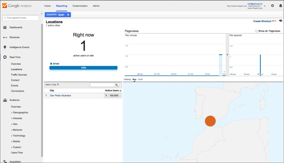 Image of Google Analytics