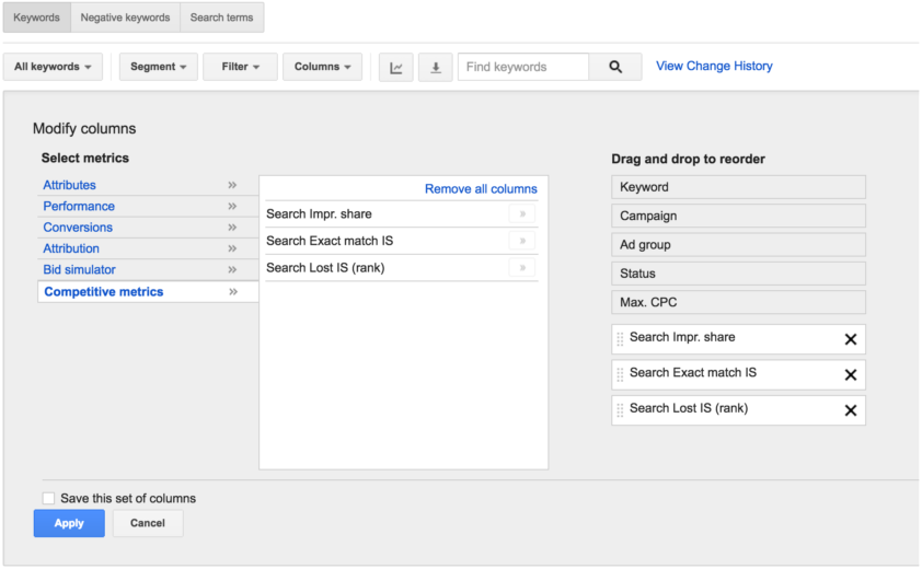 Impression share columns