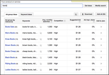 Image of keyword options