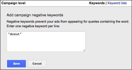 Image of negative keyword