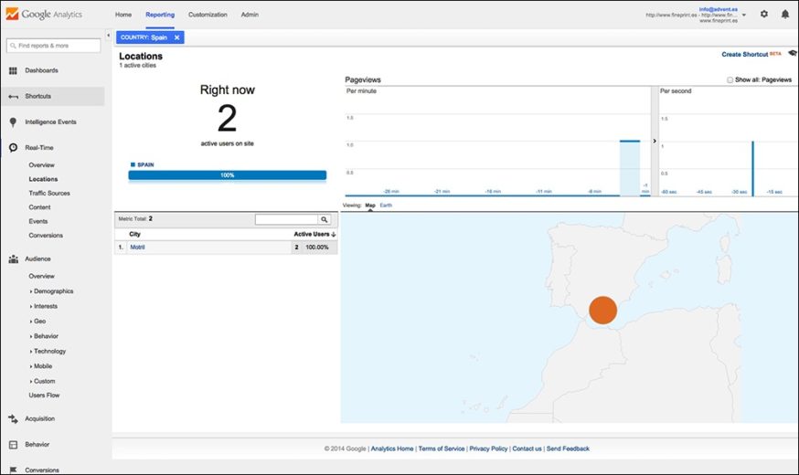 Image of Google Analytics