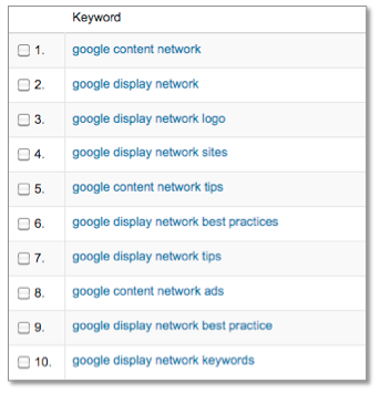 Parenthesis Analytics Regex