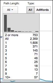 Image of path length