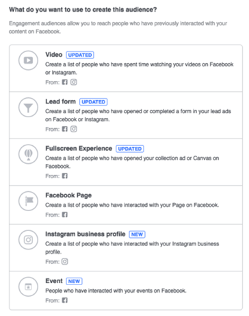 Current options available for creating custom remarketing audiences