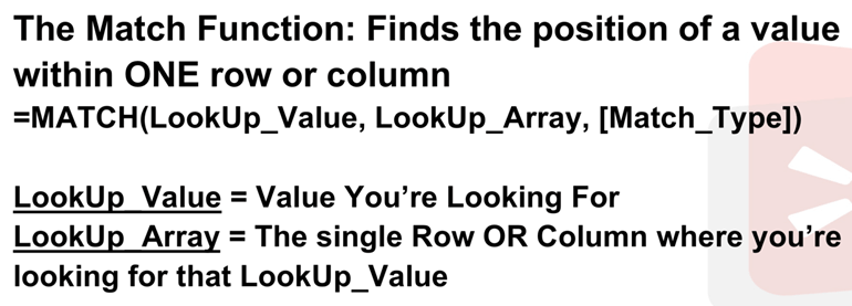 Match Function Definition