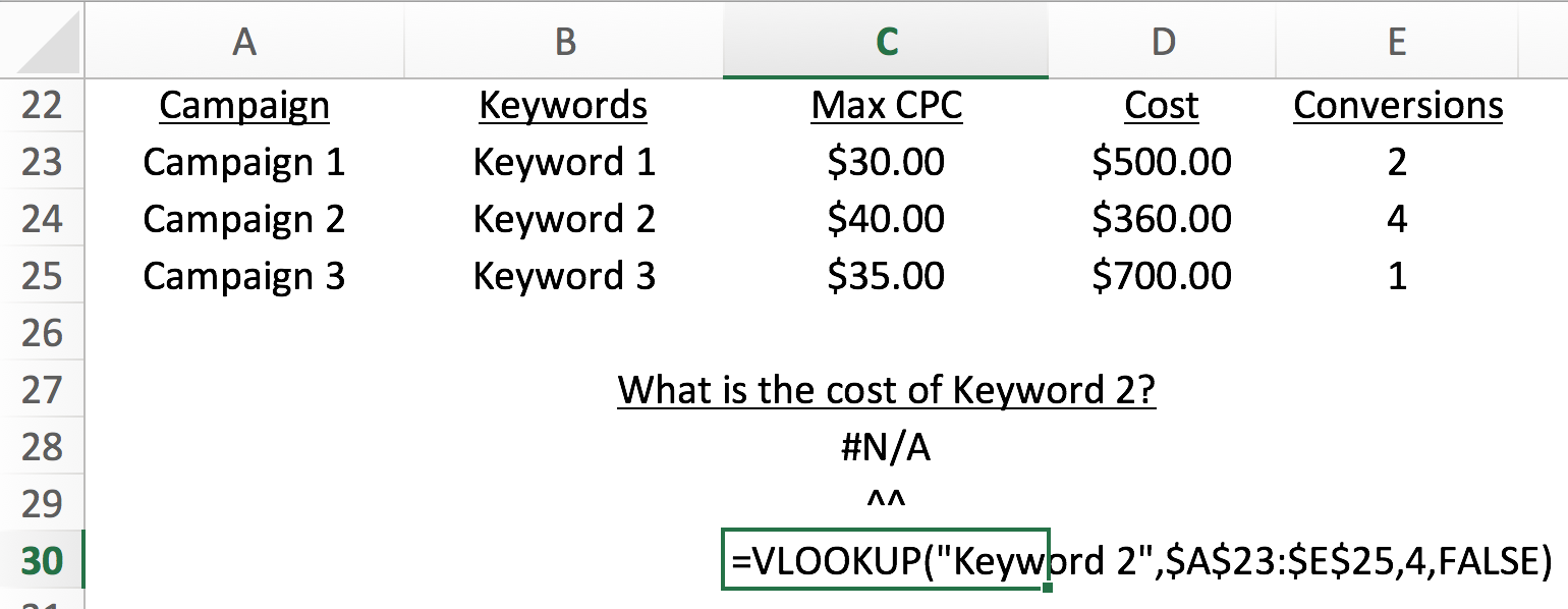 VLookup Mistake