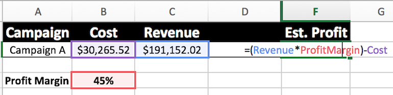 ProfitCalc