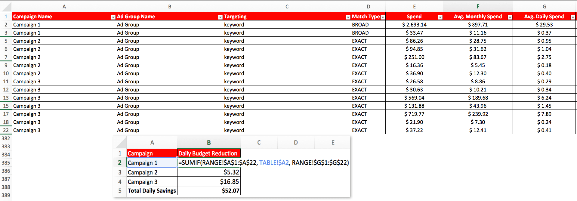 Amazon Tool Results