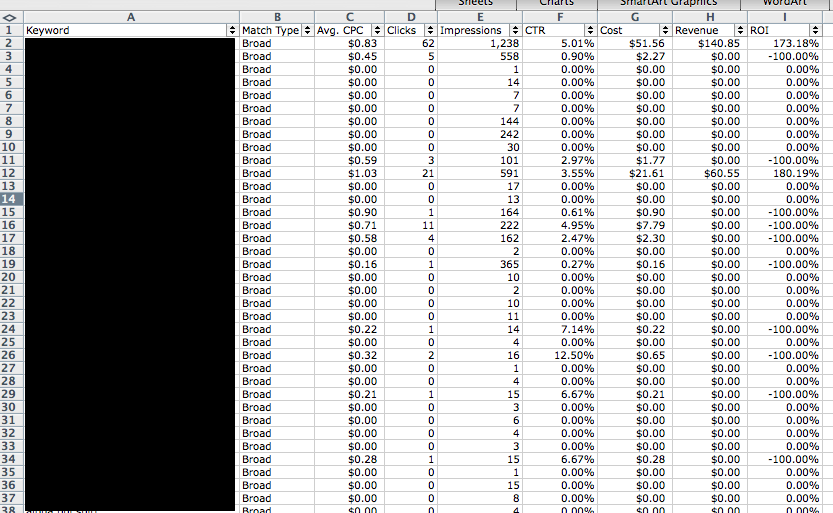 excel report screenshot