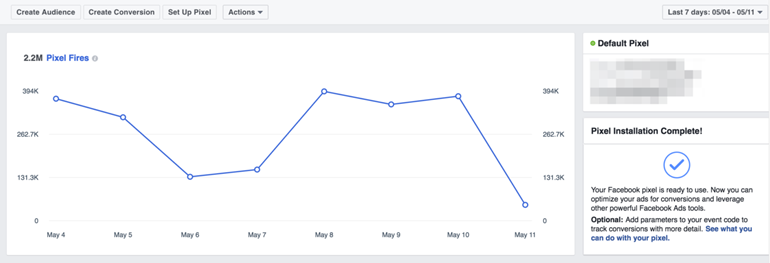 Facebook pixel data