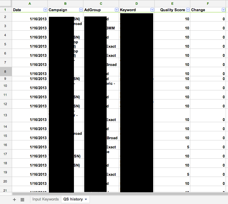 Quality Score being tracked over time.  Niiiiice.