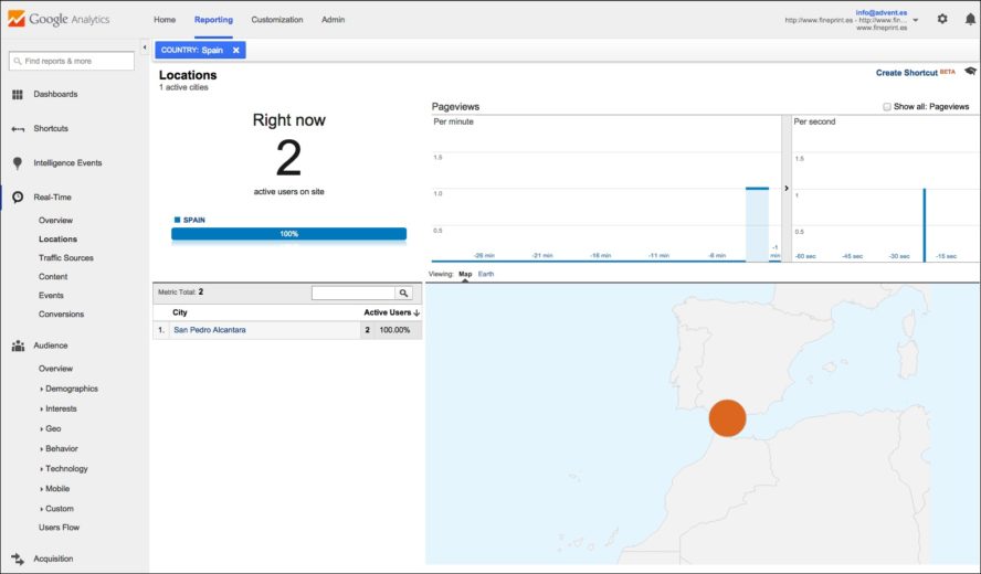 Image of Google Analytics