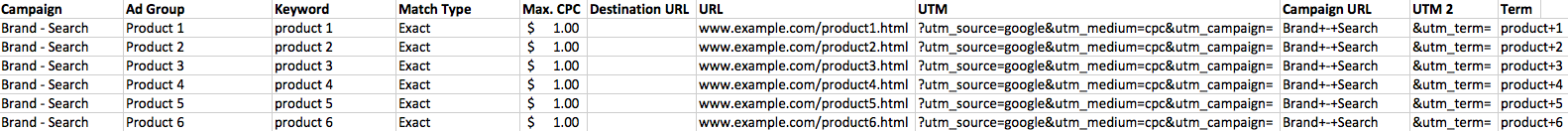 Excel's Substitute formula, part 2.