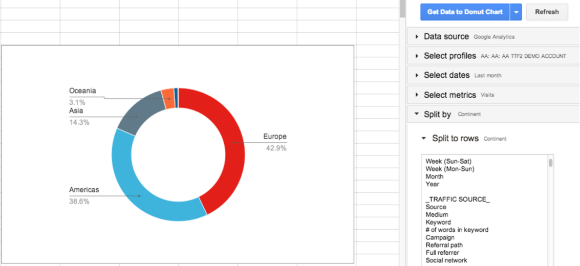 supermetrics_facebook