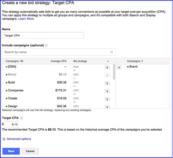 Image of target CPA strategy