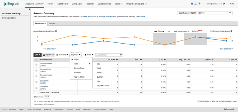 Segment your data in Bing Ads