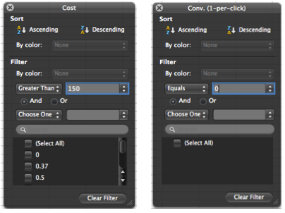 Filtering by Cost and Conversion