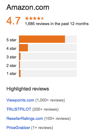 seller ratings breakdown