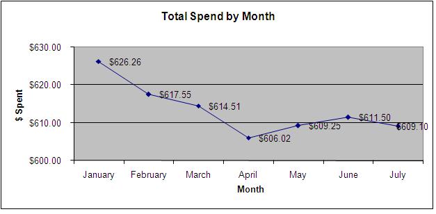 graph5.JPG