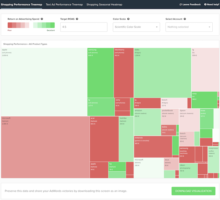 Orbiter shopping treemap