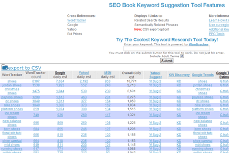 seo book