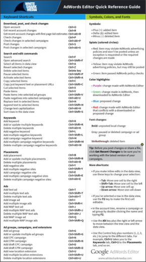 whitesharkshortcuts