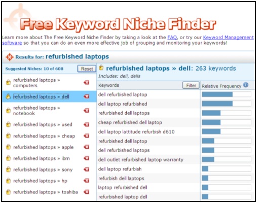 The Free Keyword Niche Finder