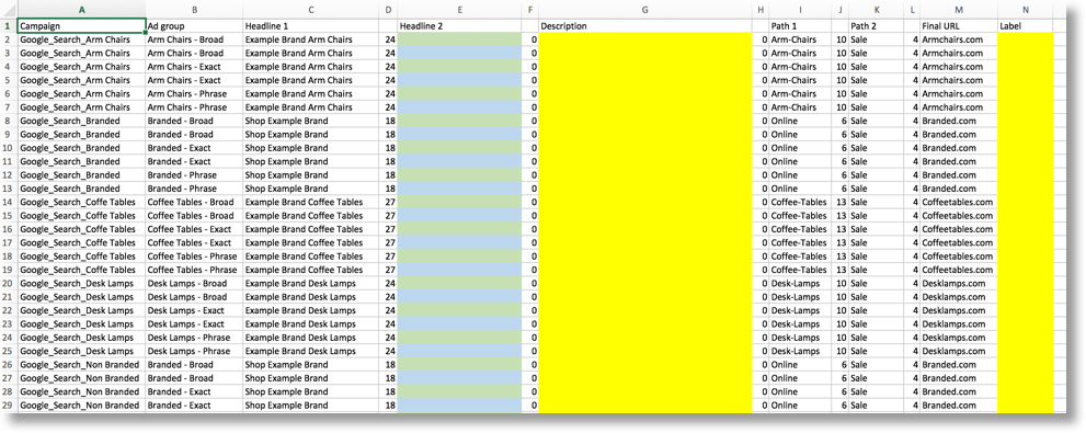 Color coded promo copy template