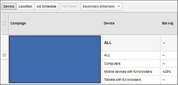 Image of bid adjustments