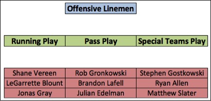 Image of football structure