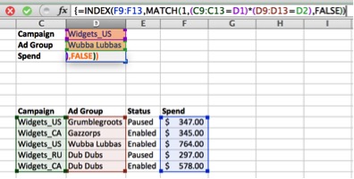 Image of index function