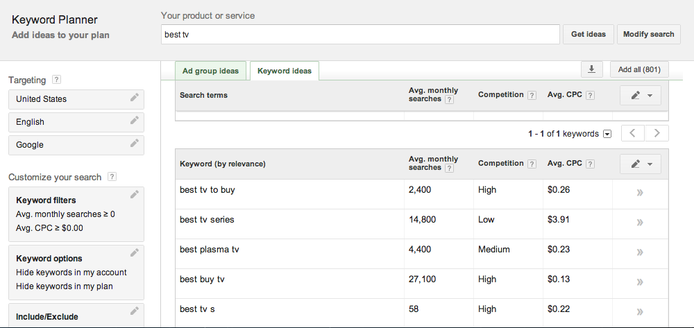 An example of the results you'd find on the Keyword Planner.  For reference, the "best plasma tv" is the Panasonic P55ST50.  No contest.