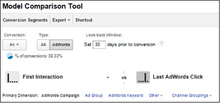 Image of model comparison tool