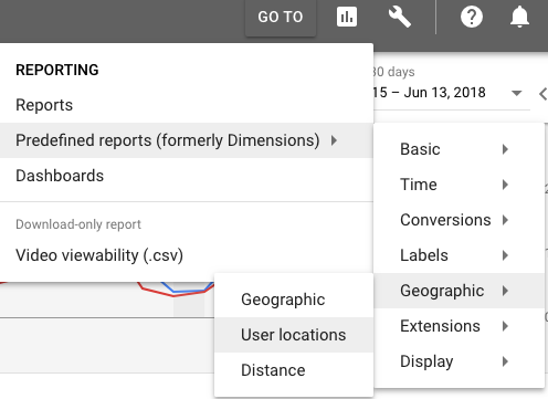 Formerly Dimensions Tab