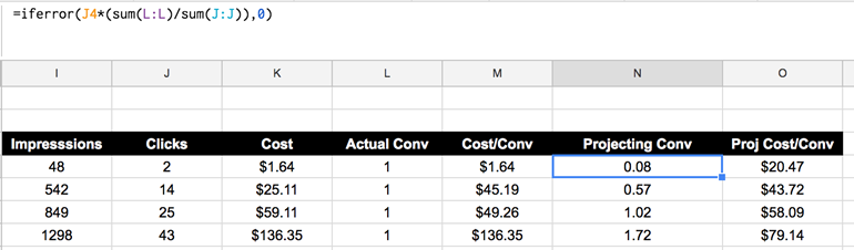 Projected conversions