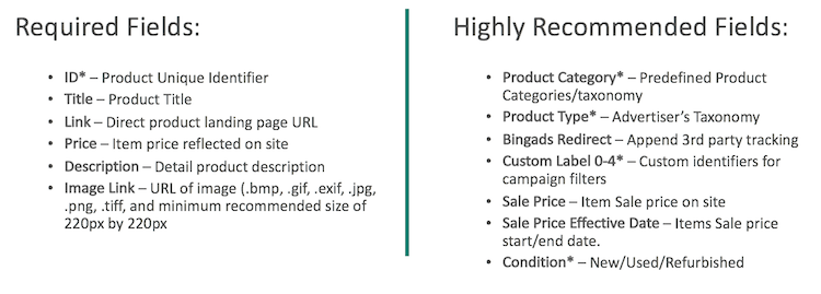 Required and recommended fields