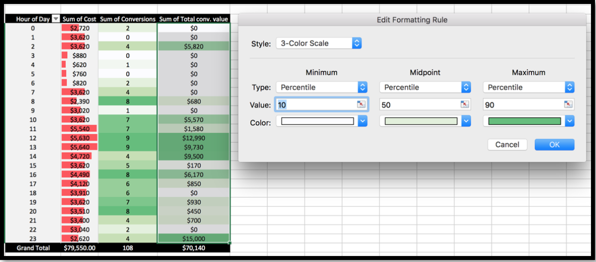 Time of Day Excel 4