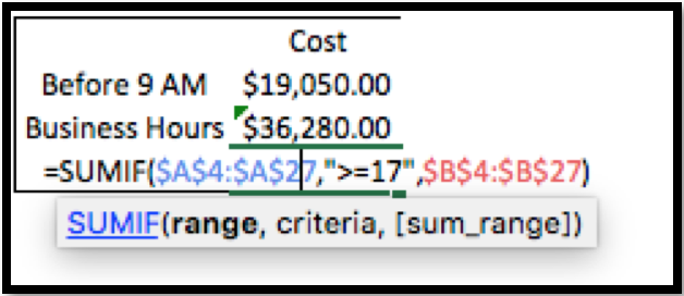 time of day excel 8