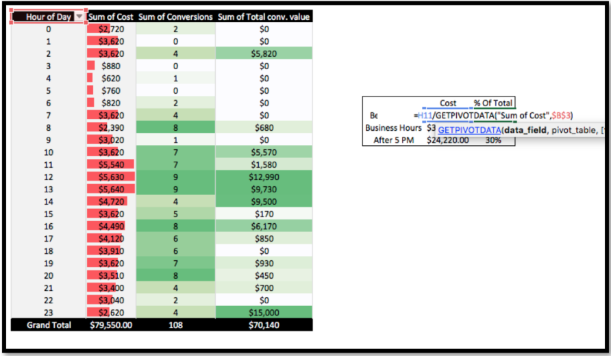 time of day excel 9