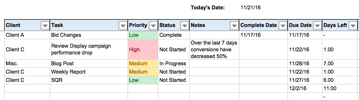 Shared status document