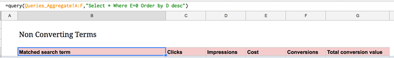 Query functions