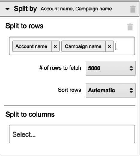 Supermetrics Split By