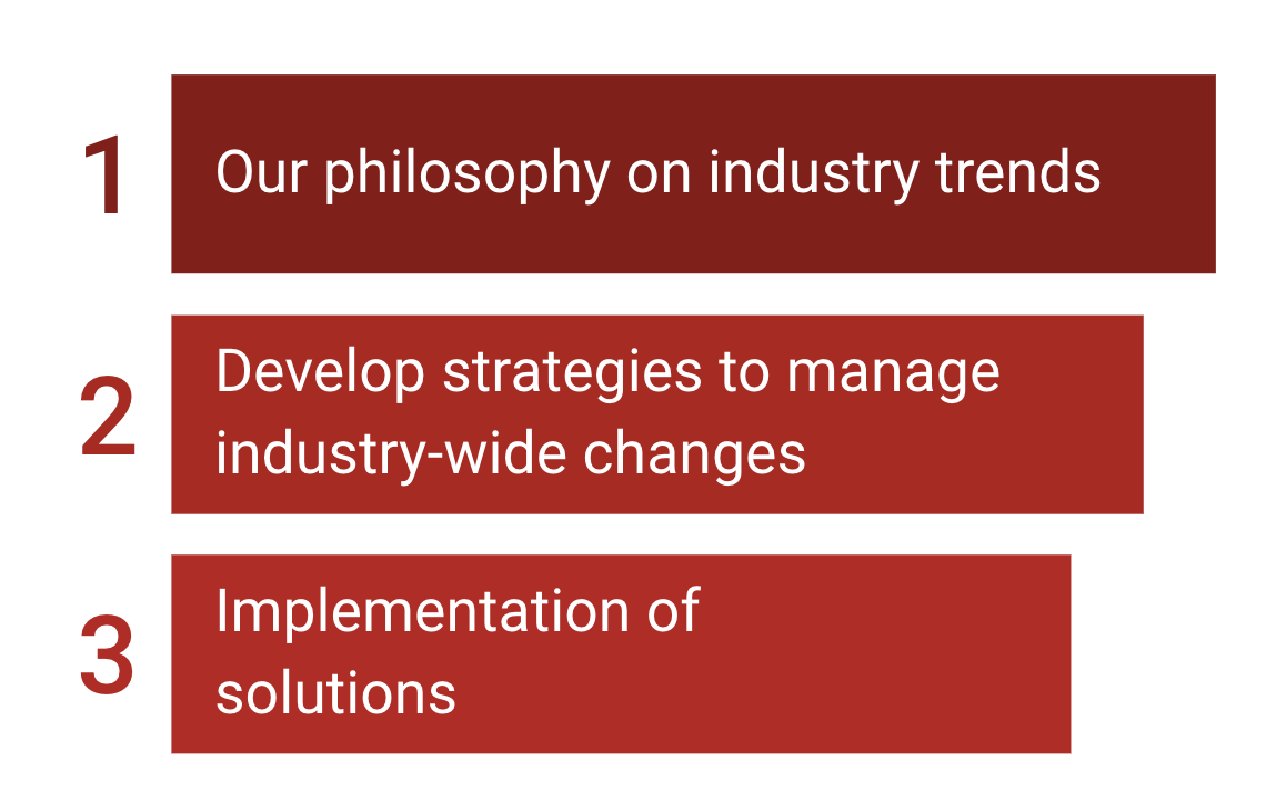 our take on researching ppc industry developments