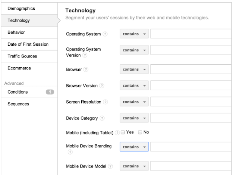 Technology Remarketing List