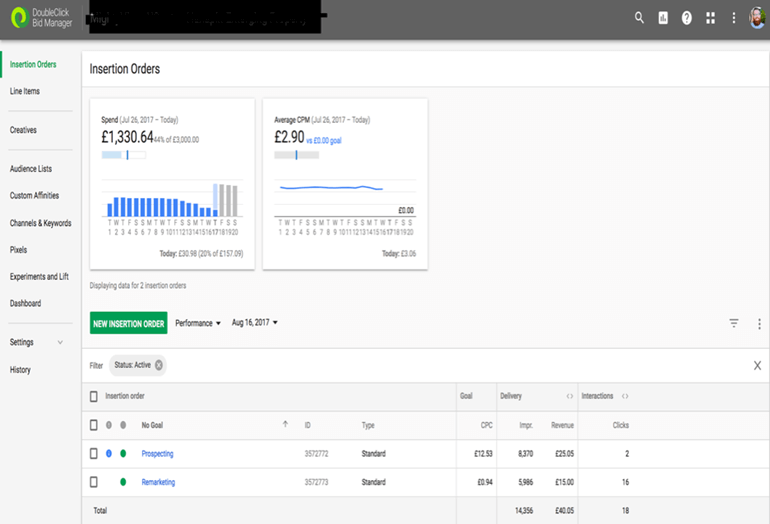 DoubleClick Bid Manager UI